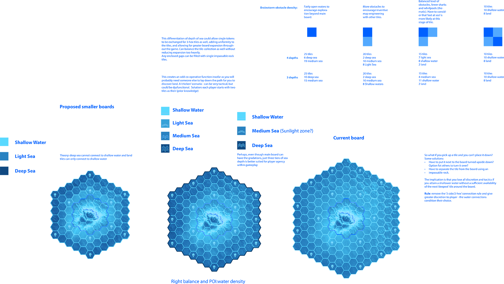 Map Dev.png